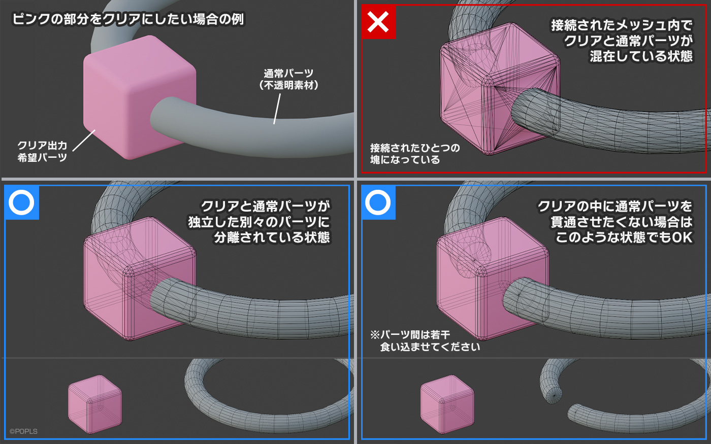 メッシュ分離例