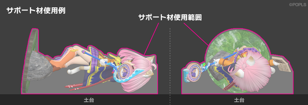 サポート材使用範囲
