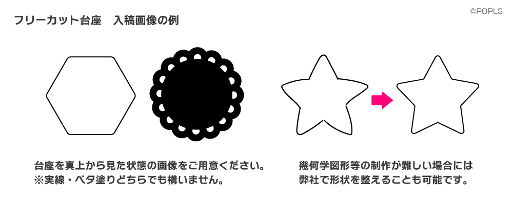 フリーカットアクリル台座 原稿作成について