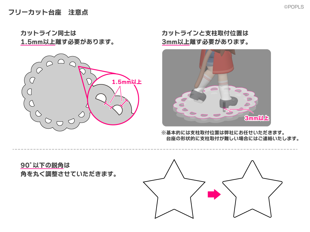 フリーカットアクリル台座 原稿作成の注意点