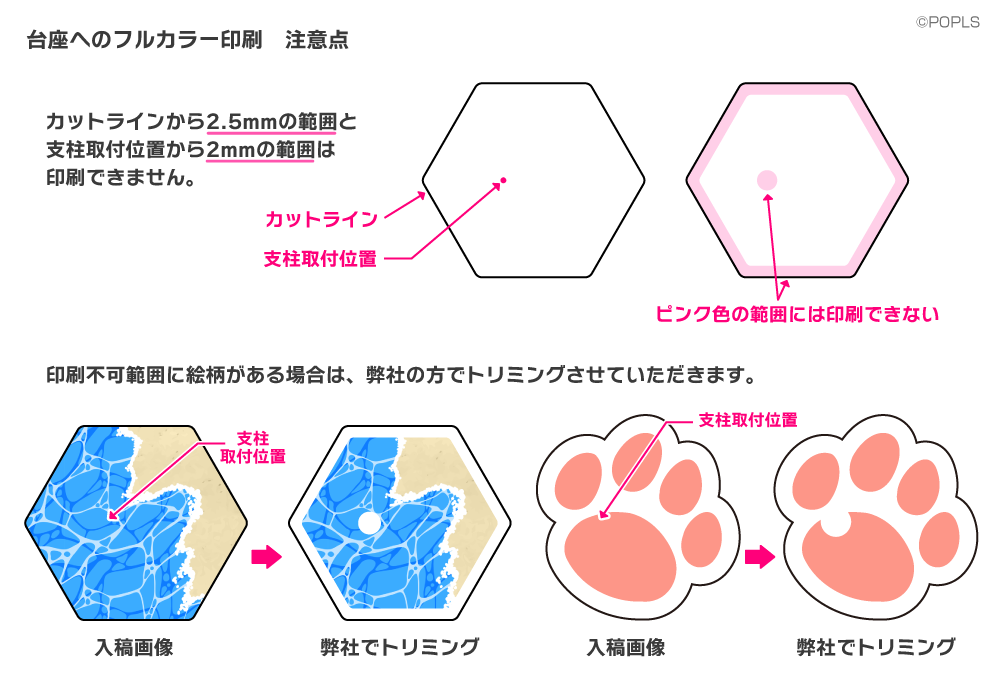 アクリル台座への印刷 原稿作成の注意点