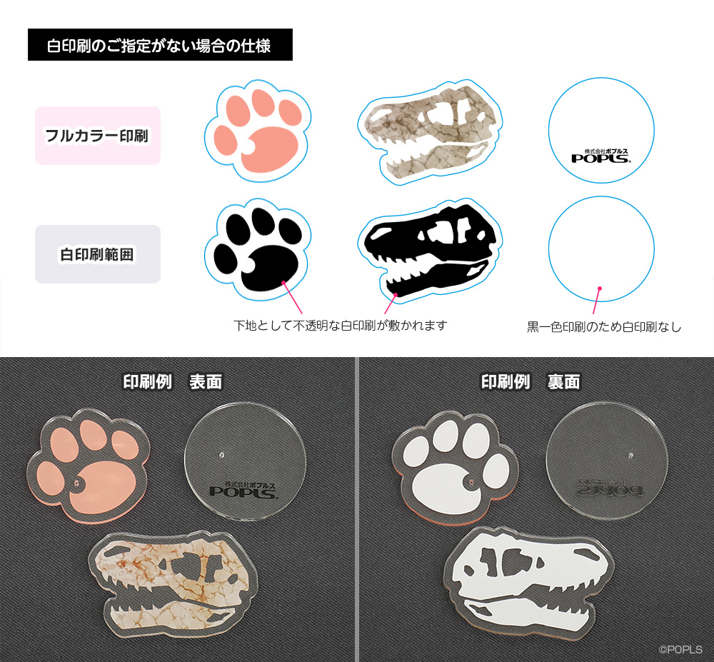 白印刷についての説明