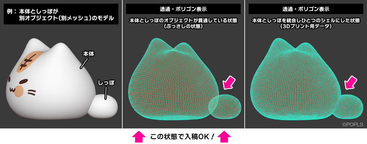 ぶっさし状態の例