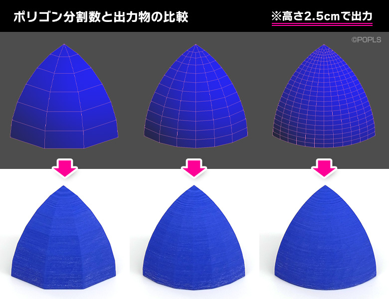 ポリゴン分割数と出力物の比較