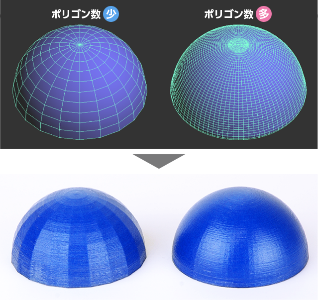 ポプルス3dプリント 入稿データの作り方