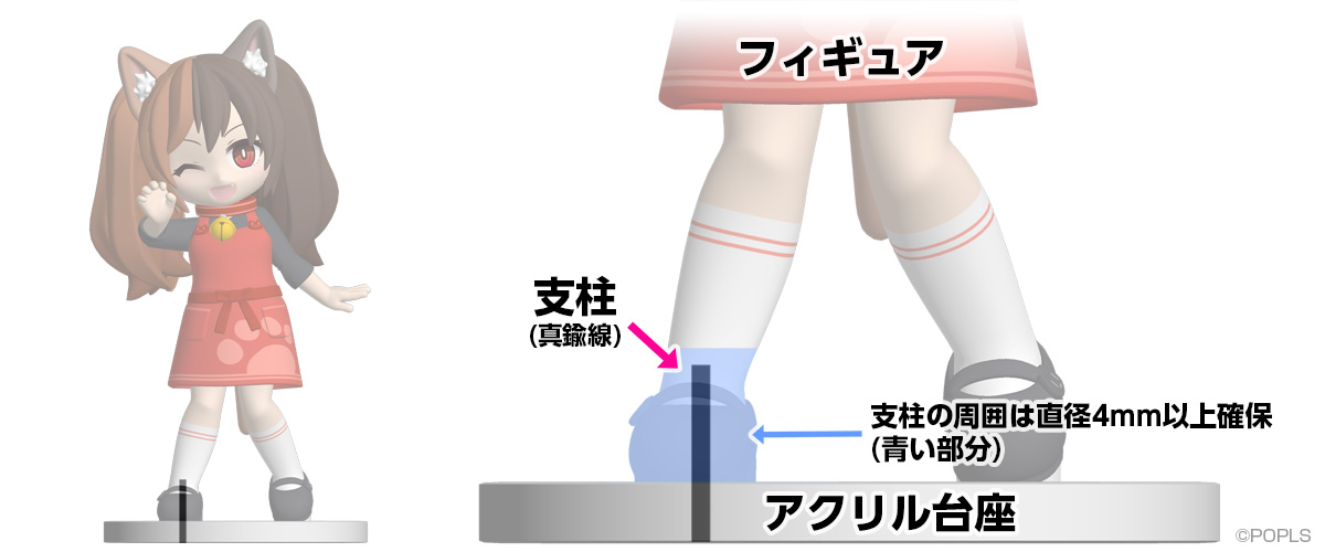 支柱の例