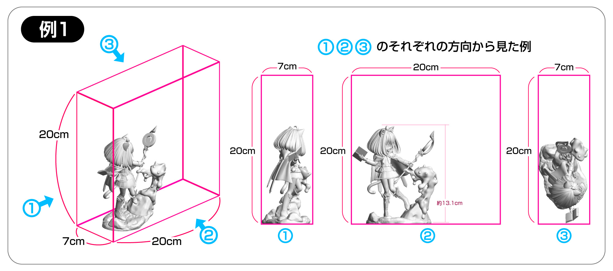 3Dモデルを出力可能サイズ内に収めた例1