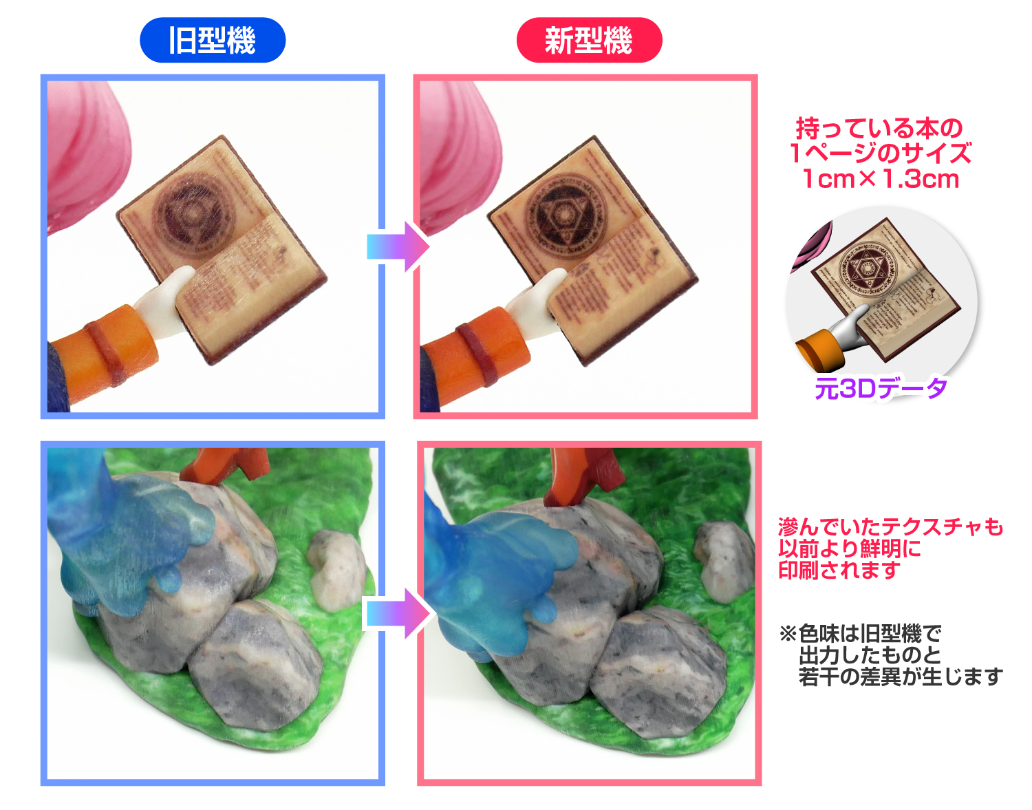 新旧機の出力物比較 テクスチャのにじみも軽減