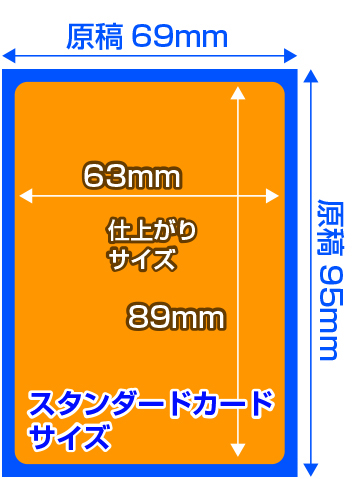 カードサイズ