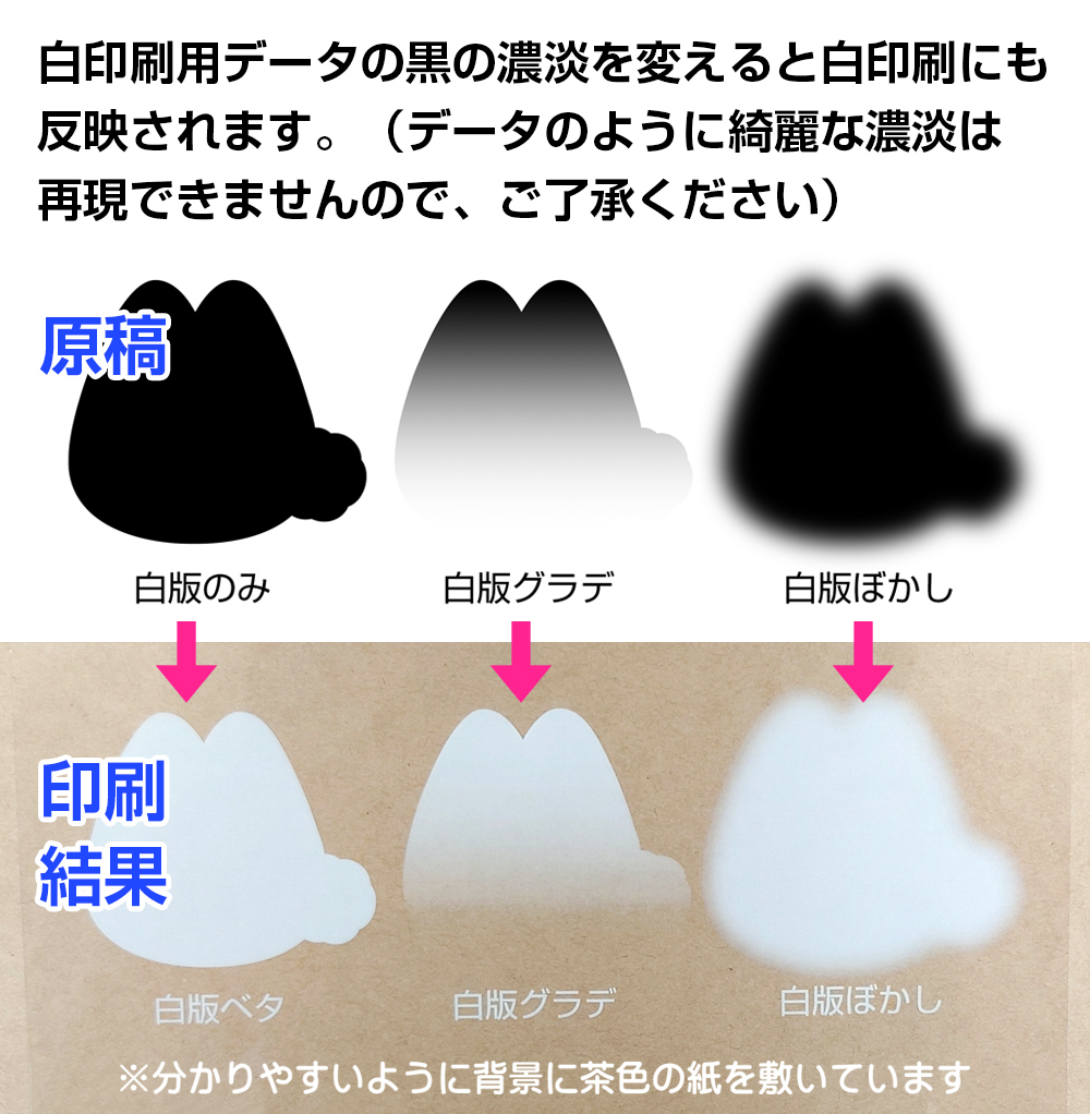 白印刷について