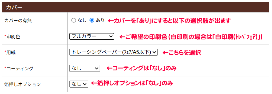 発注方法