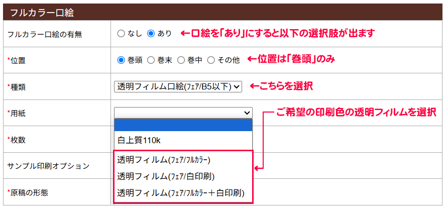 発注方法