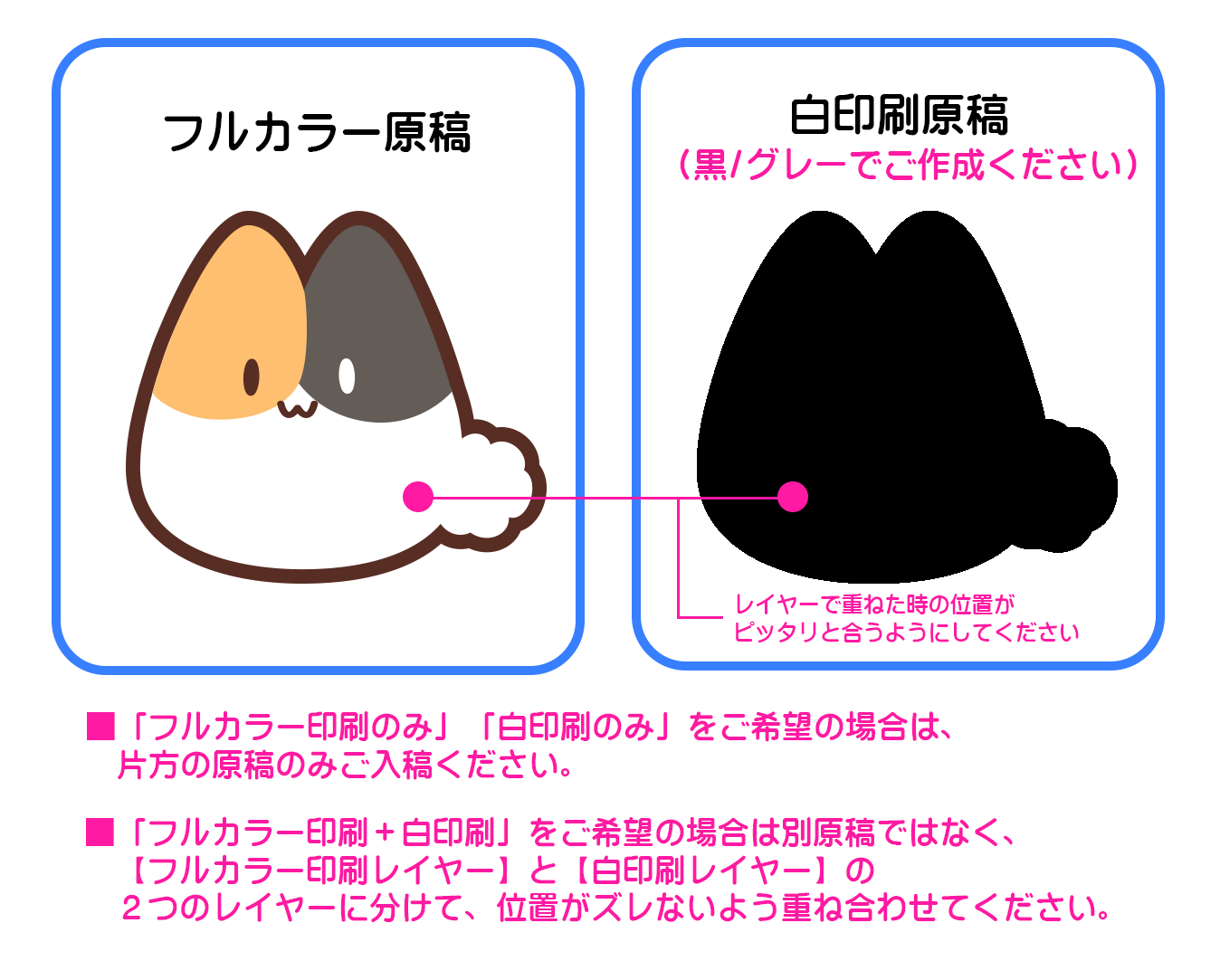 入稿原稿