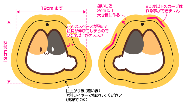サイズ