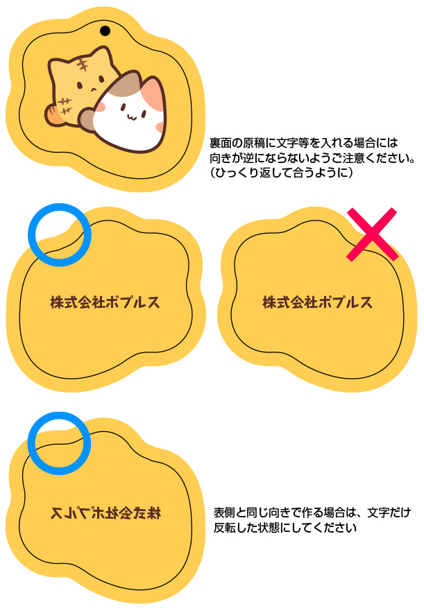 原稿