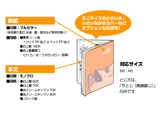 ミニ本フェア | 株式会社ポプルス