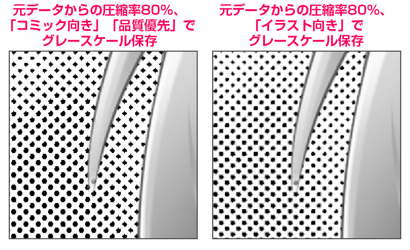 グレーとアミ点混在