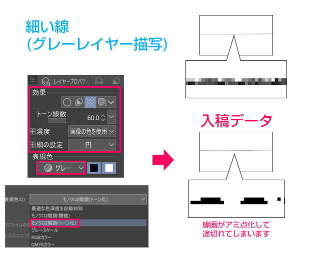 線画