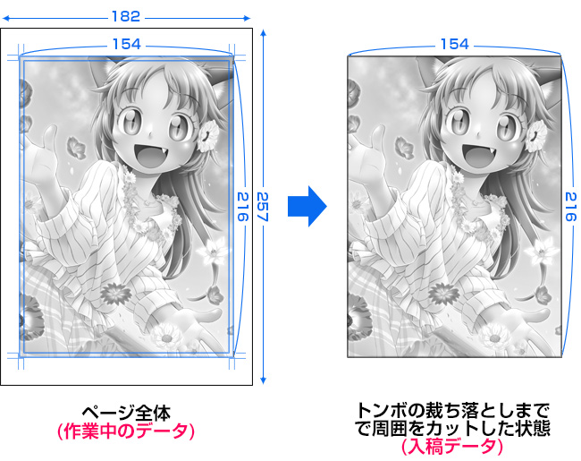 全体と裁ち落としまで