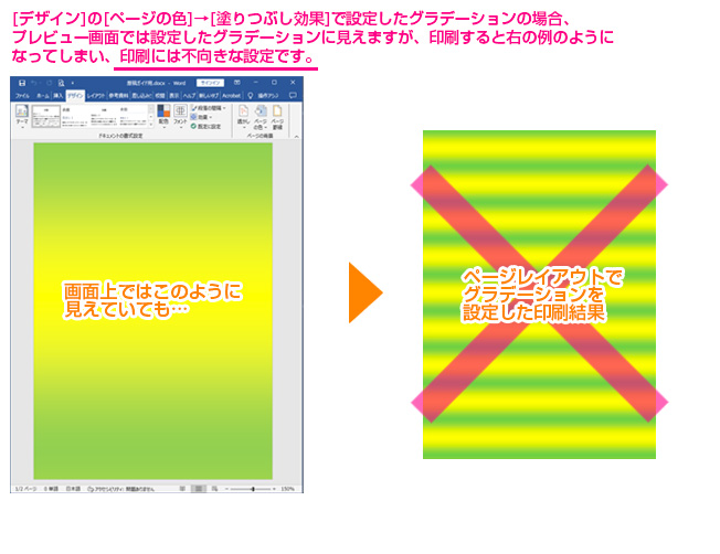 本文原稿 文章 株式会社ポプルス