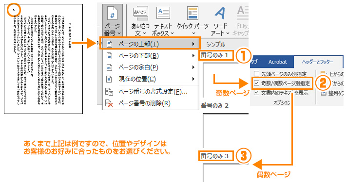 ノンブル