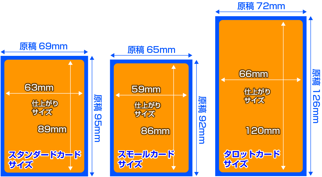 カードサイズ