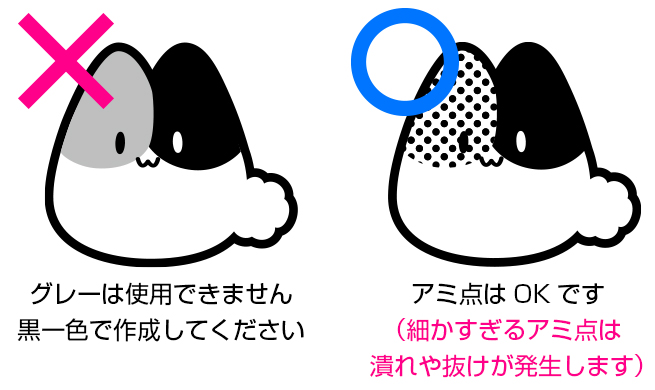 サイズ
