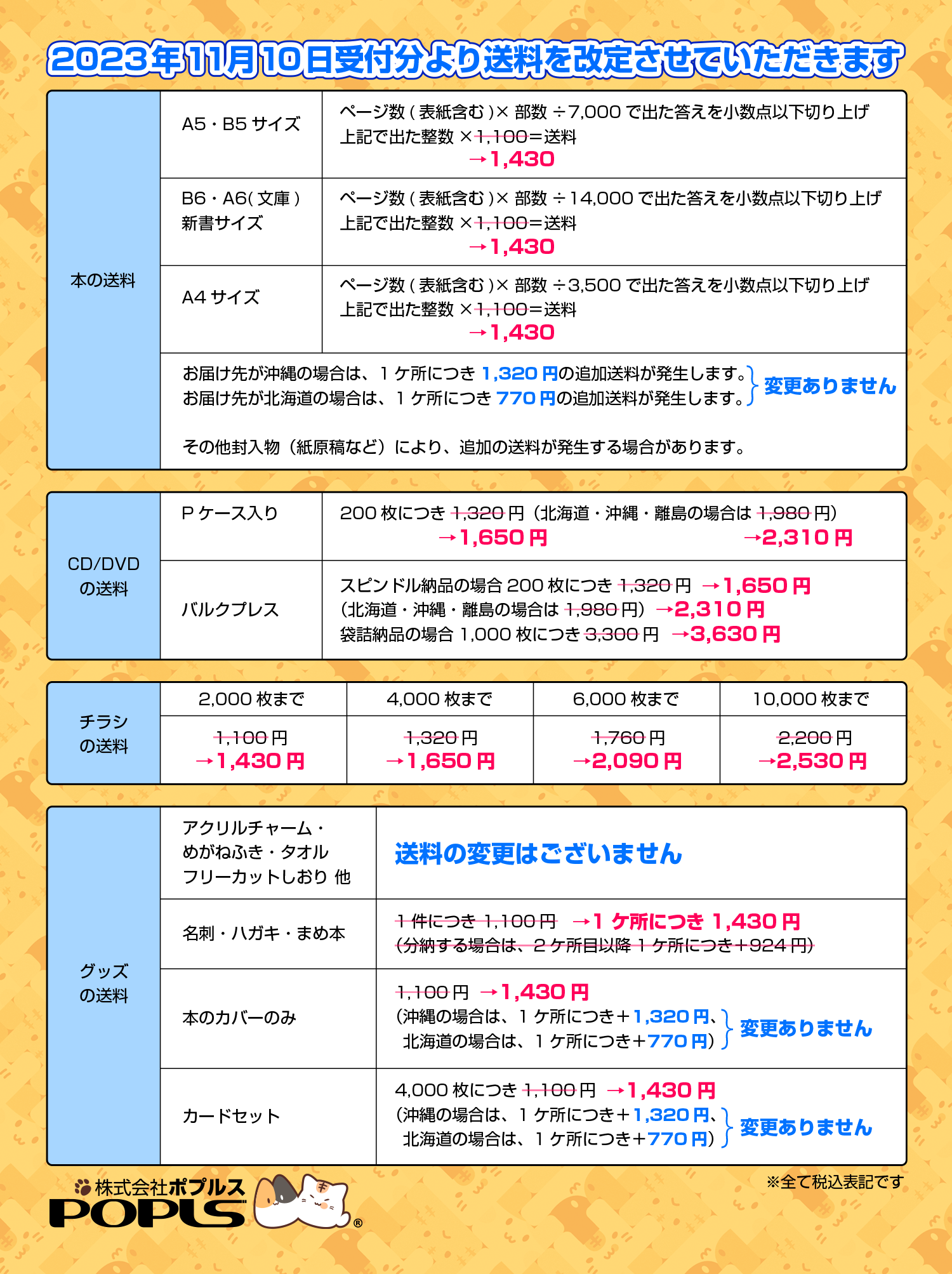 送料改定
